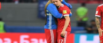 Rossiya v FIFA reytinge