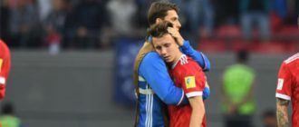 Россия в рейтинге ФИФА