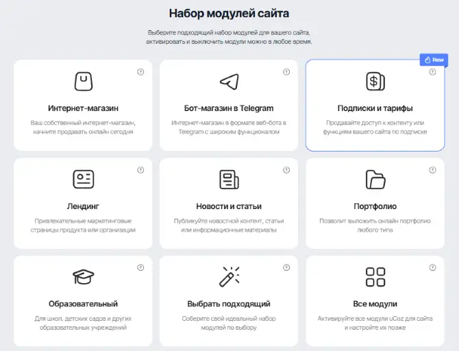 Мультиканальные продажи через Ecwid