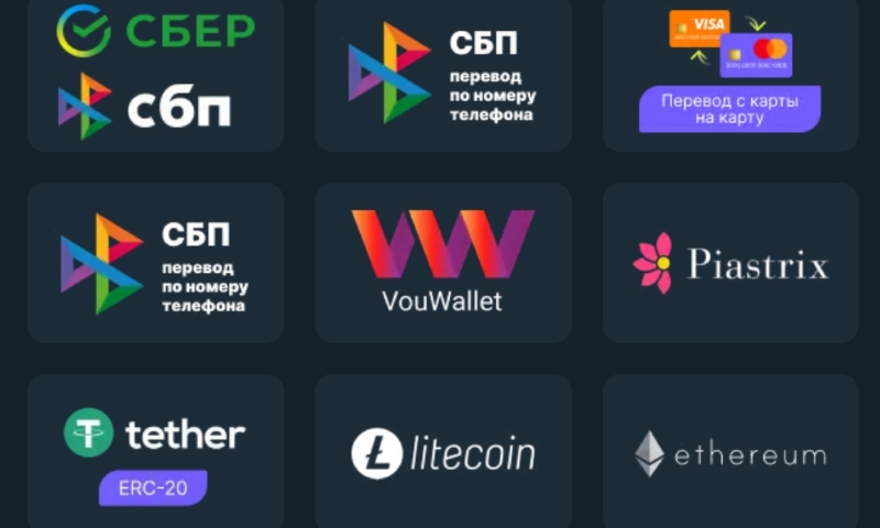 Методы внесения депозита
