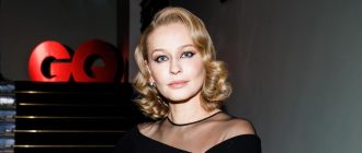 Анна Персильд