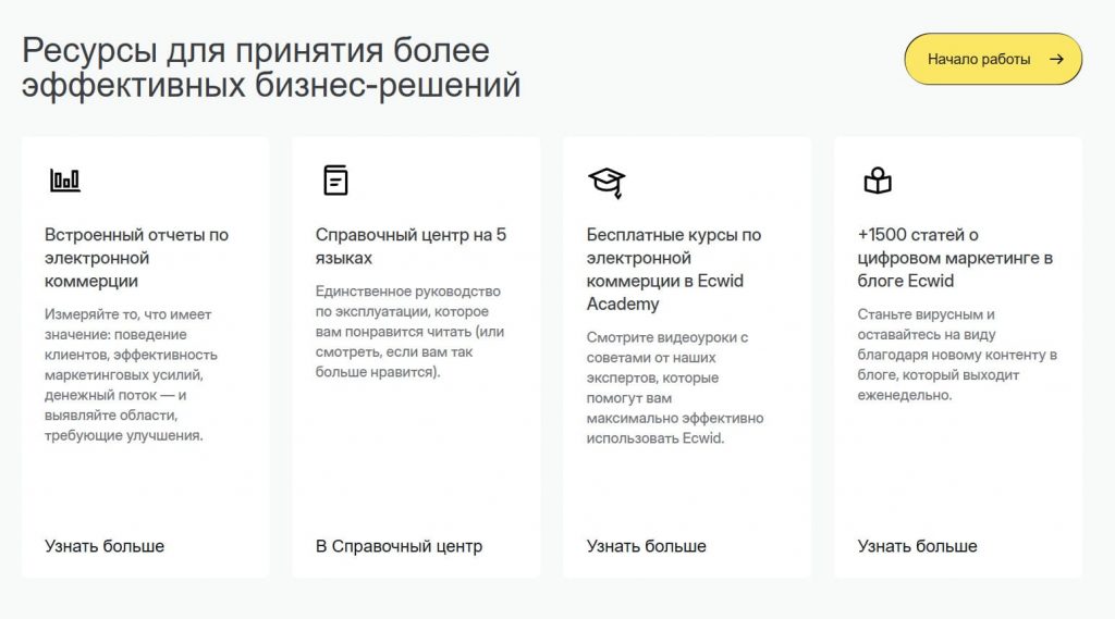 Ресурсы для принятия эффективных бизнес-решений от Ecwid