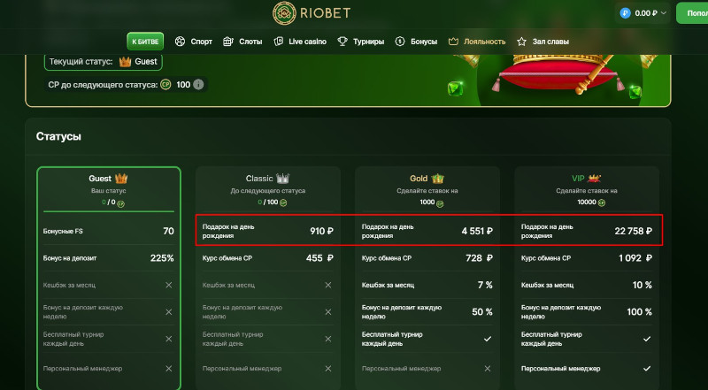 Подарок на день рождения