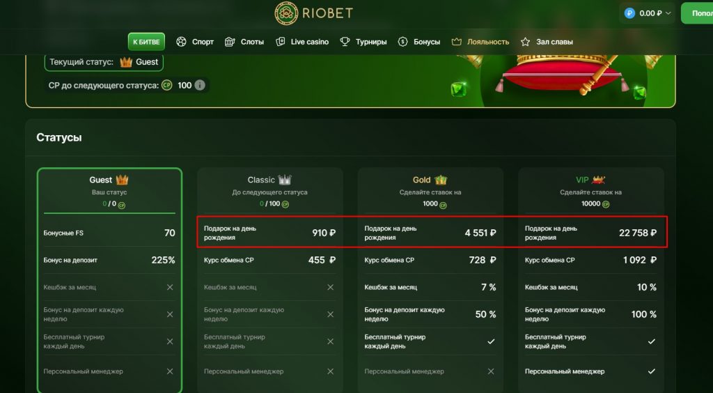 Подарок на день рождения