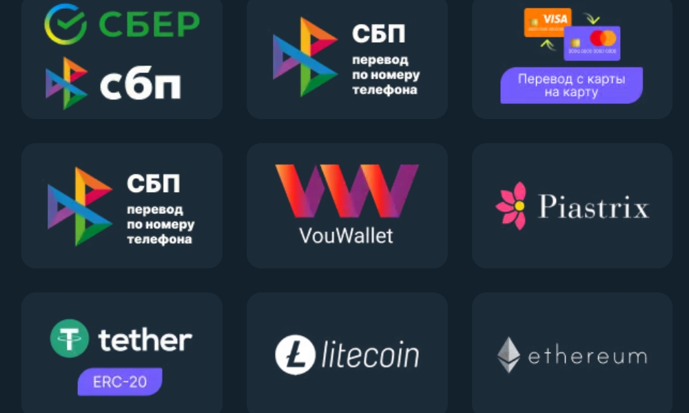 Методы внесения депозита