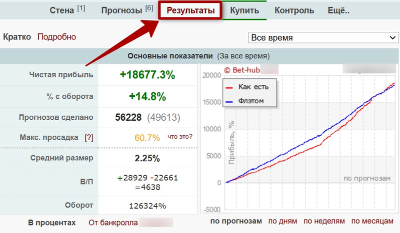 Бетхаб
