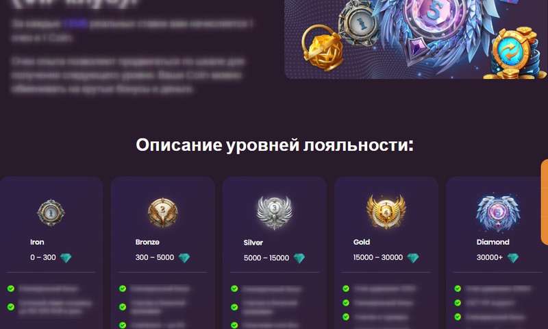 Система уровней в казино Дедди Программа для постоянных клиентов