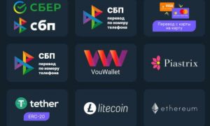 Методы внесения депозита